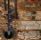 Spiral Hole Non Slip Earth Drill – Heavy-Duty Metal Auger Tool